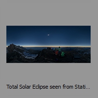 Total Solar Eclipse seen from Static Peak, 360° panorama  summit (3445m)